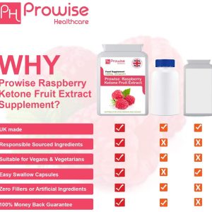 Alternative view of Raspberry Ketones Super Strength